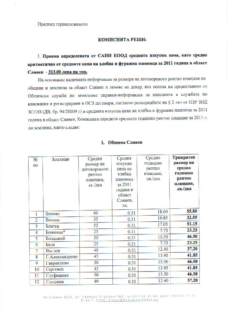 Сливен - средно рентно плащане 2011