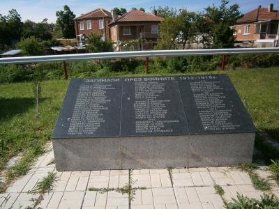 Село Момина църква-паметник на загиналите през войните 1912-1918 Село Момина църква-паметник на загиналите през войните 1912-1918