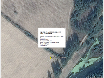 Продавам нива 0.500дка в Песнопой